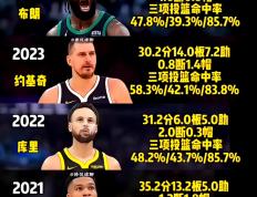 IM体育赛事直播入口-天津队绝杀爵士，字母哥带队取胜