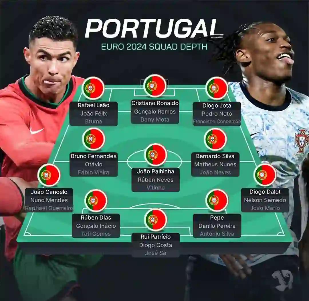 IM体育注册链接-葡萄牙球员状态火热，或成为欧洲杯亮点