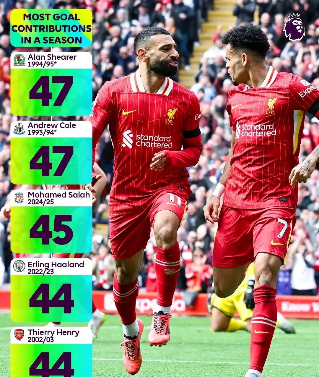 IM体育官网入口-利物浦客场击败对手，晋级前景日渐明朗